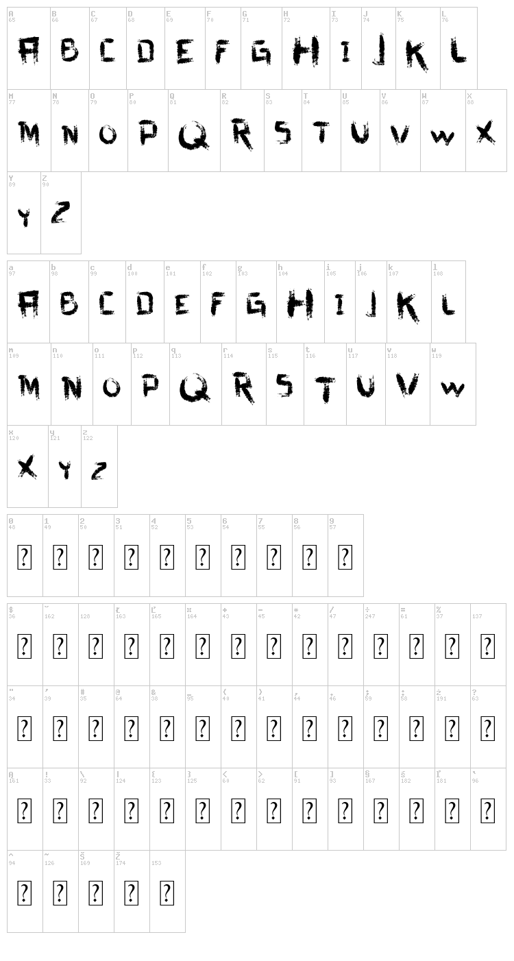 Vtks Dirty Letters font map